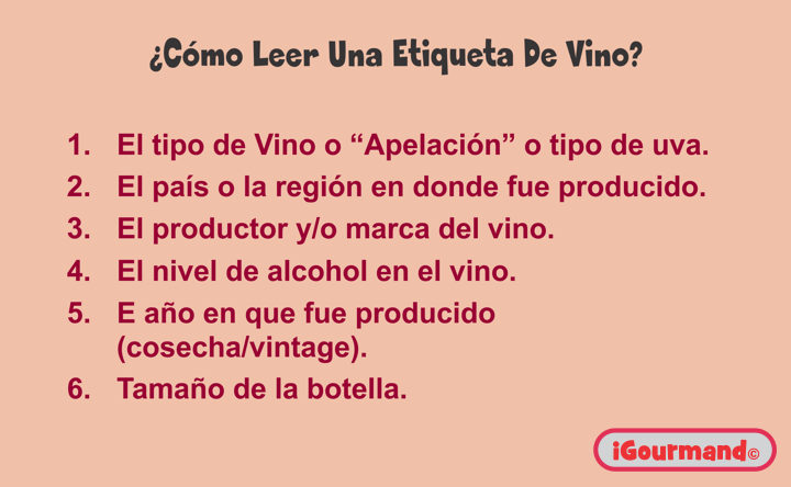 Una Introducción al Vino - 2010 - Sección 11